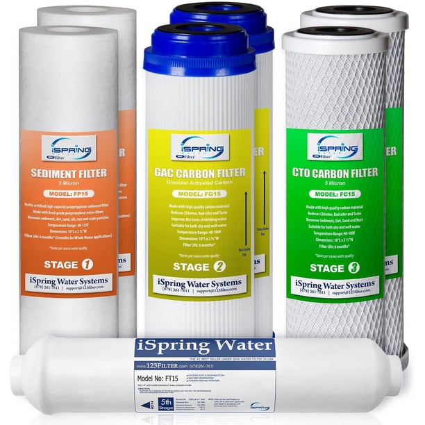 iSpring F7-Gac para Sistemas RO de Ósmosis Inversa Estándar de 5 Etapas Juego de Cartuchos de Filtro de Suministro, Reemplazo de 1 Año, 7 Unidades