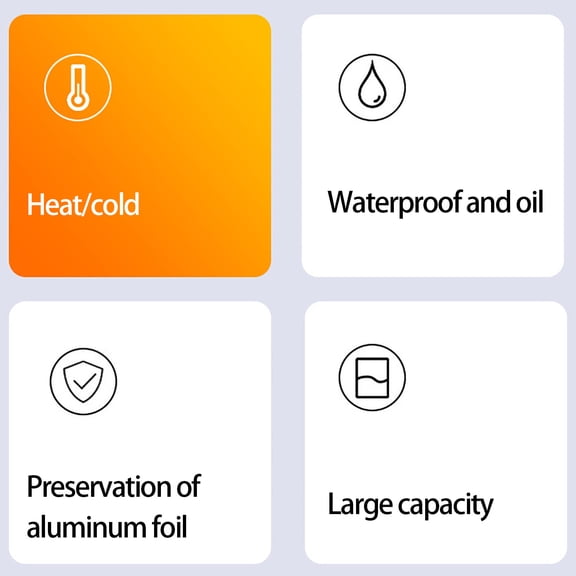 Guanhe Lunch Bag Bento Insulated Bag Outdoor Picnic Bag Leakproof Lunchbox for Work Office Picnic Beach