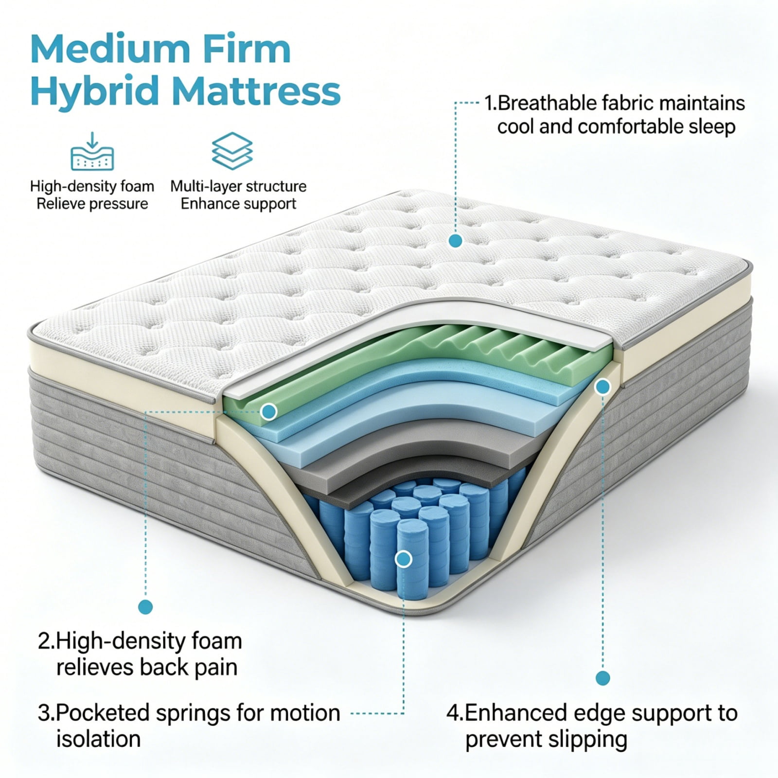 CIUANCE 12 inch Full Mattress,Cooling Gel Memory Foam Mattress in a Box,Fiberglass Free Bed for Pressure Relief & Back Pain, CertiPUR-US Certified