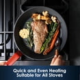 thumbnail image 4 of Nonstick Frying Pan Set 2-Piece, Oven Safe Skillets with Swiss Coating, Induction Compatible Chef Pan Set, 4 of 8