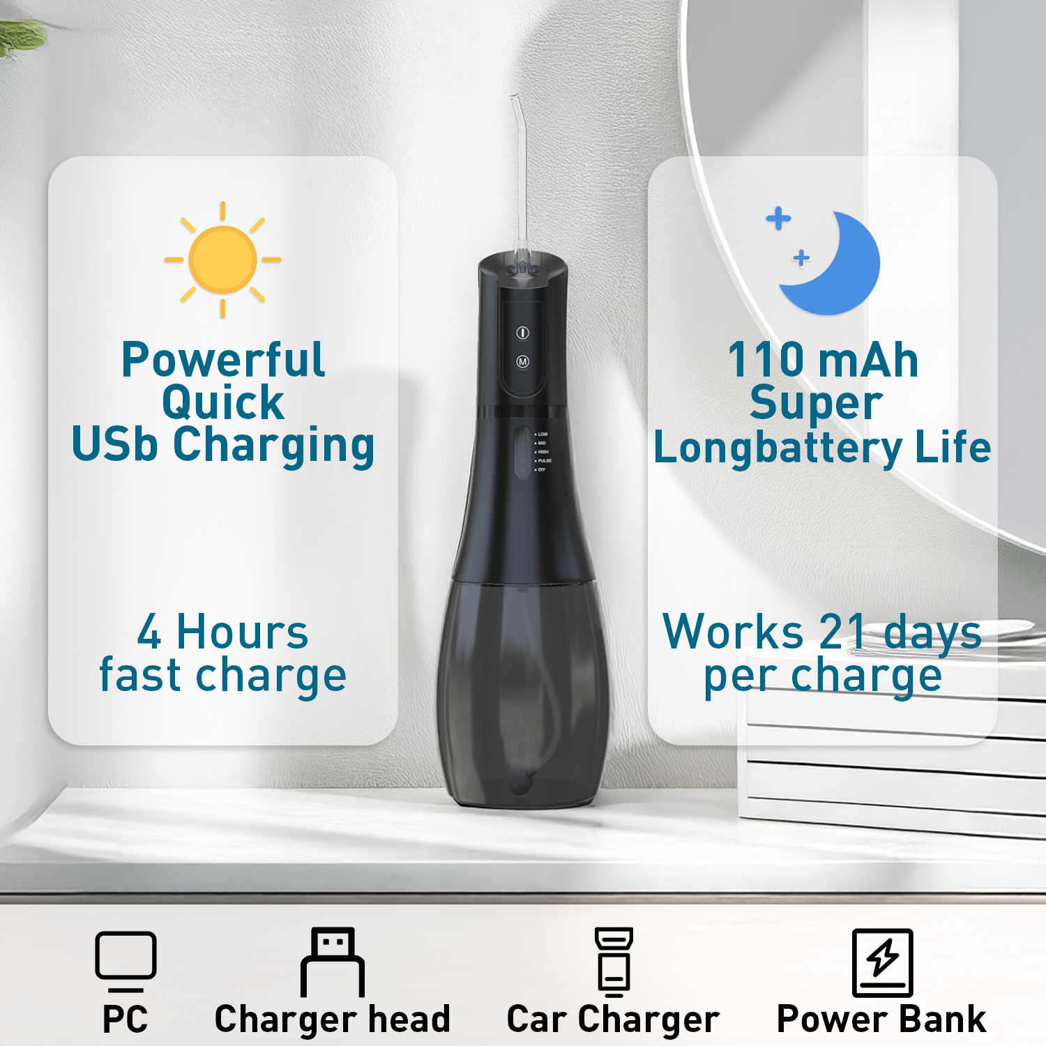 Kailwokk Cordless Water Flosser with 5 Modes photo 3