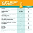 thumbnail image 2 of Designer Wellness Protein Smoothie, 12 Count, Peach Mango, Real Fruit, 12g Protein, Low Carb, Zero Added Sugar, Gluten-Free, 2 of 5
