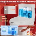 thumbnail image 4 of SUNRINX Gloss White 1.28 GPF Tornado Flush One-Piece Toilet, Elongated Toilet for Bathrooms, 17" ADA Comfort Chair Height, Soft-Close Quick-Release Seat, 1000g MAP Score, Siphonic Side Press, 4 of 9