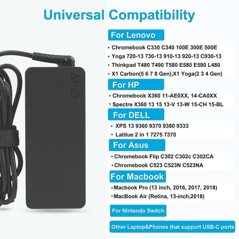 65W USB Type-C Laptop Charger Replacement AC Adapter for Lenovo 65w Yoga  C930-13, Yoga S730-13, Yoga 920-13, Yoga 730-13, Yoga 910 USB C Chromebook