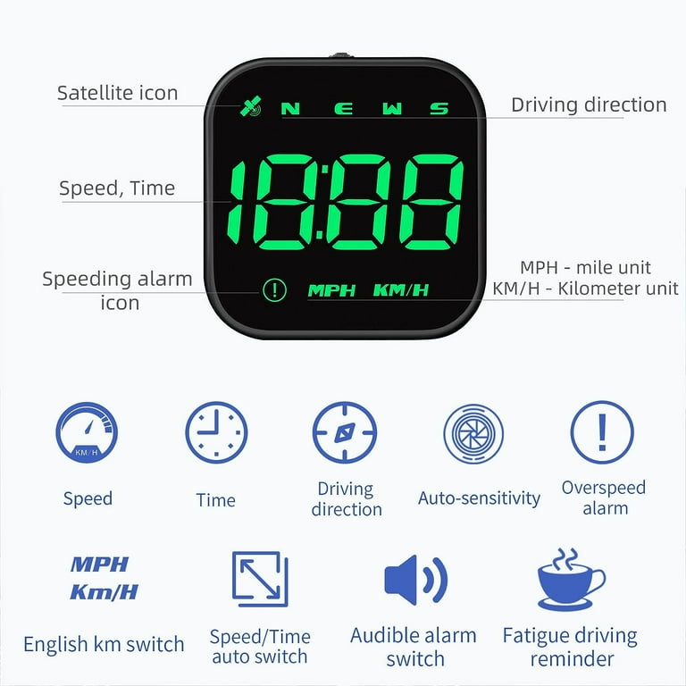 88 km h in mph online