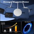 thumbnail image 4 of XUCP-Case for Samsung S20 FE, Magnetic [Compatible with MagSafe] Military Grade Protective Slim Translucent Matte Skin Smooth Phone Case for Samsung Galaxy S20 FE, Blue, 4 of 4