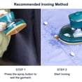 thumbnail image 4 of Zshan 1 piece（Green）Portable Handheld Iron,Mini Handheld Steamer Iron for Clothes,Wrinkle Remover Mini Ironing Machine Support Dry and Wet Ironing for Home and Travel, 4 of 5
