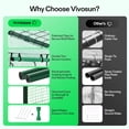 thumbnail image 5 of VIVOSUN Lean-to Greenhouse, 6.6’ x 3.3’ x 6.9’ Portable Wall House with Green PE Cover and Shelf for Compact Garden 79x39x83-Inch, 5 of 6