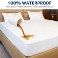 thumbnail image 3 of Waterproof King Mattress Encasement – 6-Sided Zippered Bed Bug Proof Cover, Soft & Noiseless Polyester + TPU, Fits Deep Mattresses up to 15, 3 of 10