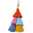 thumbnail image 1 of Porte-clés à Pompons Mode Polyvalent Anneau de Clé Pendentif Pompon Breloque de Sac, 1 of 7