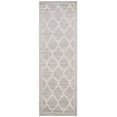 thumbnail image 3 of Safavieh Amherst Wendy Geometric Runner Rug, Light Gray/Ivory, 2'3" x 7', 3 of 10