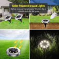thumbnail image 4 of Utomhus solcellslampor 8 LED solcellslampor utomhus golvlampa utomhus golvlampor trädgårdslampor Ip65 (8 varmvitt)-WELLNGS, 4 of 5