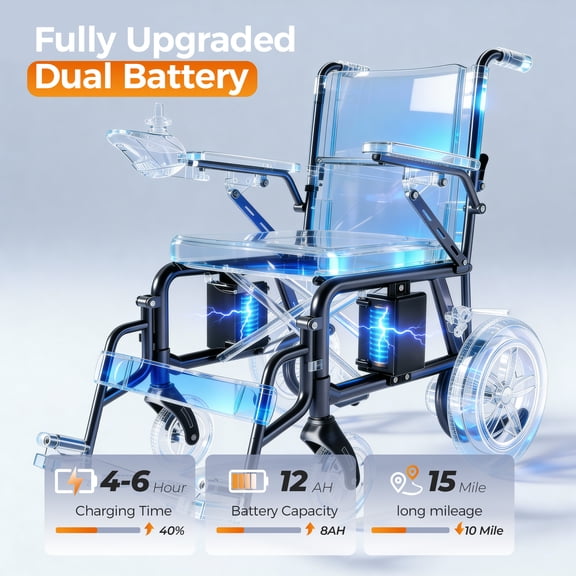 Edcsi Electric Wheelchair Lightweight Folding Wheelchair for Adults Seniors Black, 12 Miles Range