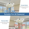 thumbnail image 2 of HOOMEDELIER 52in Chrome Modern LED Chandelier Ceiling Fan with Remote Control, 2 of 21