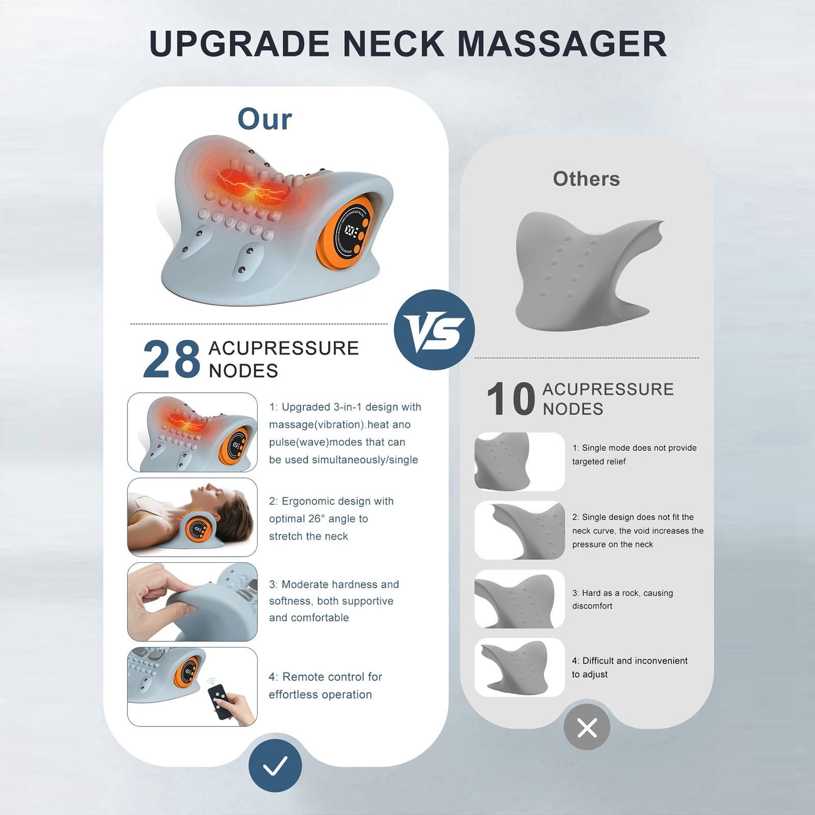 Neckline Massager 2026,Neckline 4-In-1 Massager With Heat For Pain Relief Deep Tissue,26° Angle Neck Massager With Heating And Vibration,3D Deep Tissue Massage For Shoulder And Back