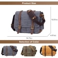 thumbnail image 5 of SikaFu Men's Small Camera Bag Waterproof Waxed Canvas Messenger Bag Compact Shoulder Bags for DSLR/SLR/Mirrorless (Green), 5 of 7
