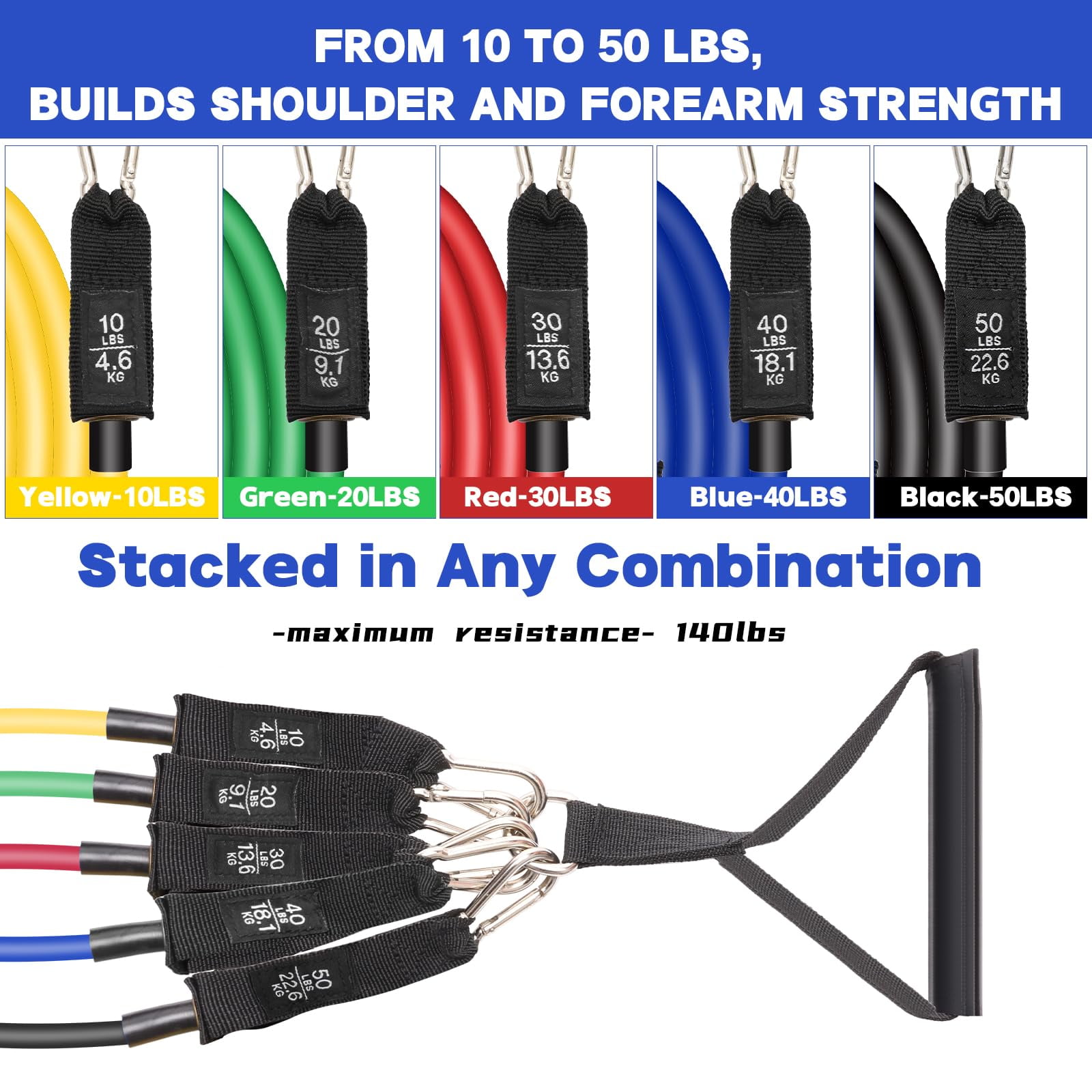 Resistance Bands for Working Out, Plutput 10 -150 Lbs Workout Bands for Baseball Softball Baseball Stretching Bands with Handles