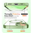 thumbnail image 3 of Funda Meifigno para iPhone 15 6.1 con protectores de pantalla, 3 of 6