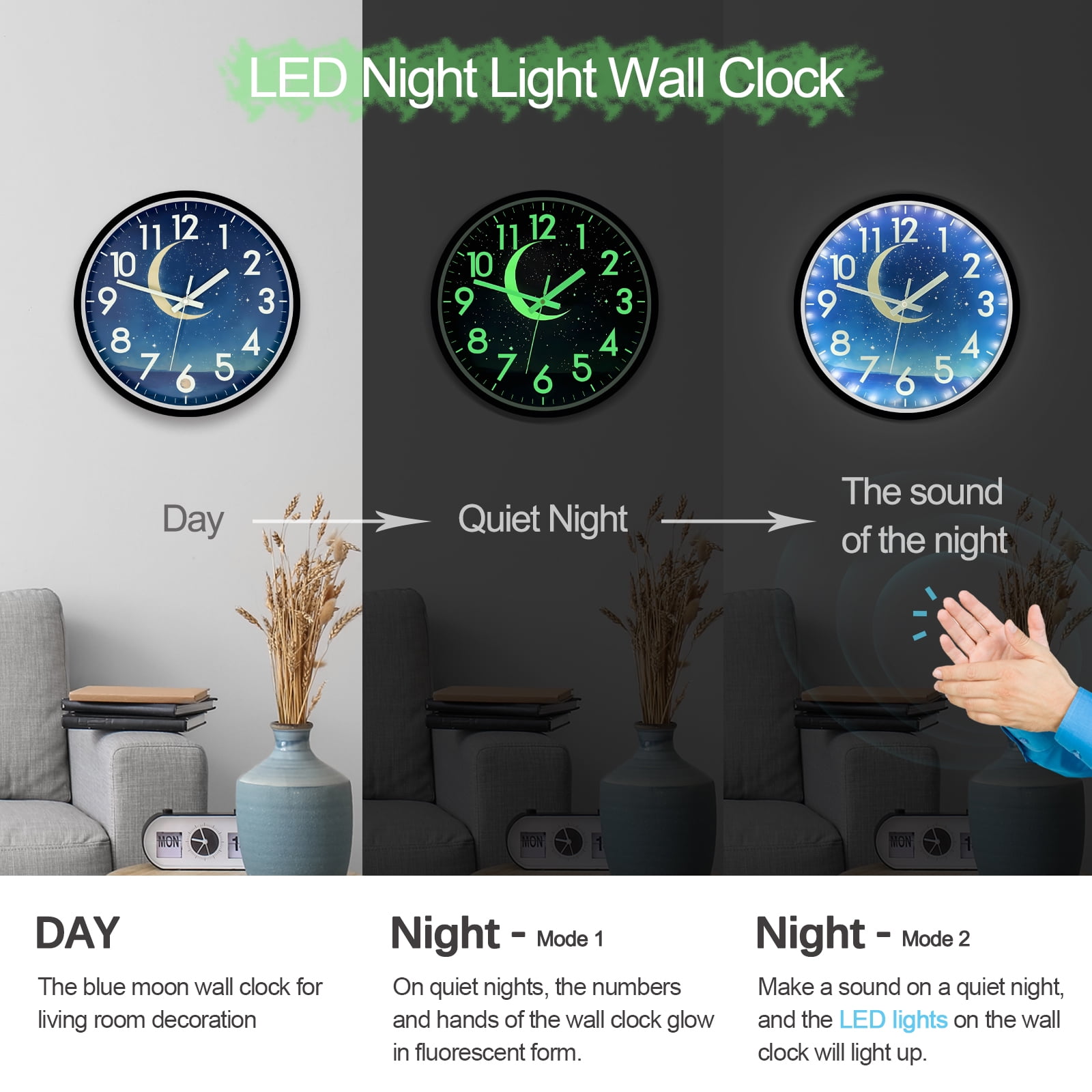 JoFomp Luminous Wall Clock, 12 inch LED Night Light Silent Clock, Glow in The Dark Moon and Starry Sky, Lighted Clock with Smart Sensor(White Light)