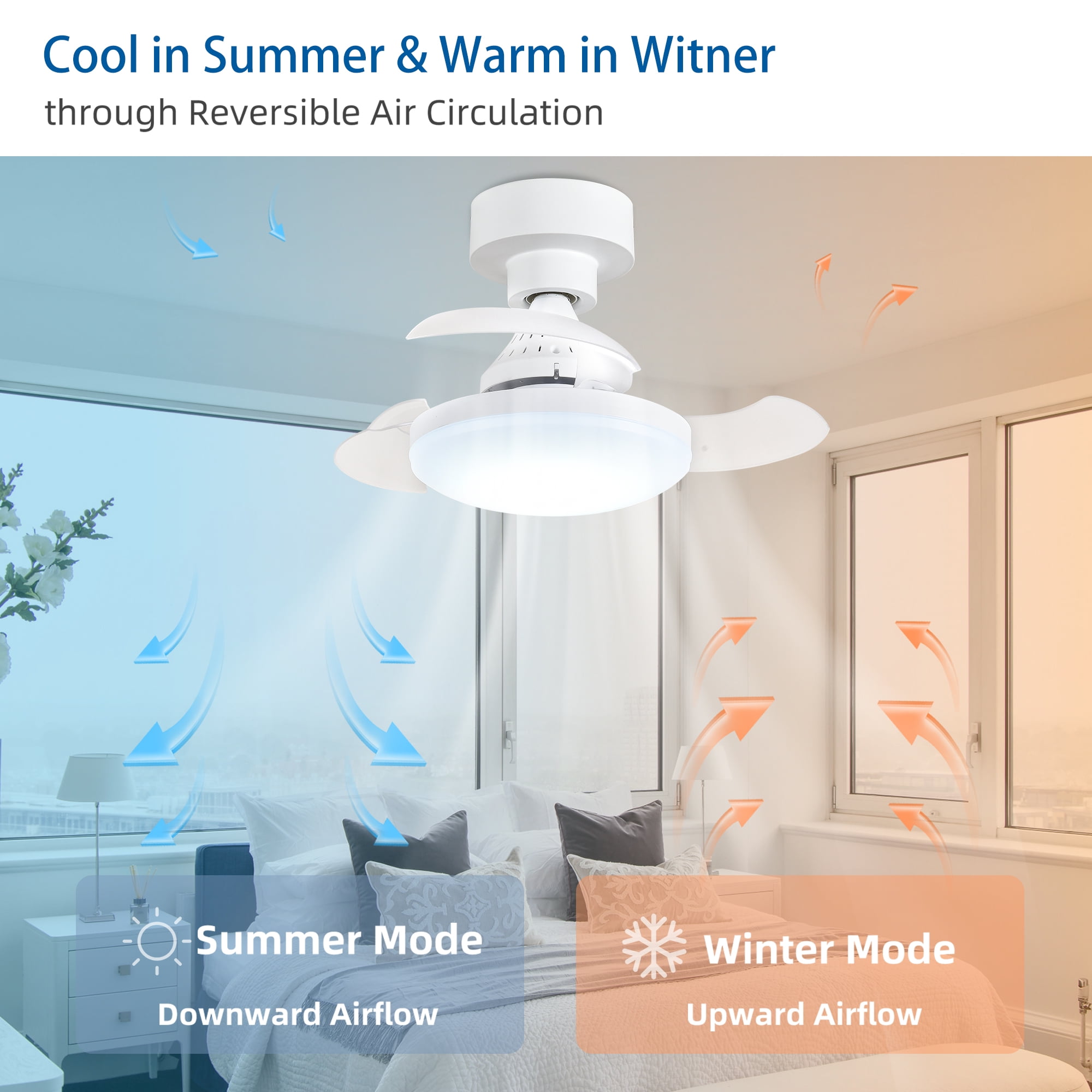 Garwarm 16 in Retractable Ceiling Fan with Lights and Remote, Low Profile Socket Fan Light, Dimmable 3000K-6500K Flush Mount Ceiling Fan with Timer, Low Noise for Bedroom Kitchen