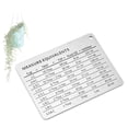 thumbnail image 4 of Stainless Steel Refrigerator Sticker Cup Volume Spoon Accessories Scale Plate Common Use Unit Conversion Control Table, 4 of 5