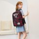 thumbnail image 4 of Mochila Bluboon para Preescolar con Diseño de Dinosaurios 30x38x12 cm, 4 of 9