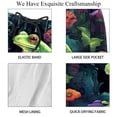 thumbnail image 4 of luoweisi Men's Beach Shorts Quick Dry Swim Trunks with Mesh Lining Frog S, 4 of 5