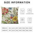 thumbnail image 5 of Creowell Throw Pillow Covers Decorative Spring Pillow Covers Flower Butterfly Farmhouse Pillowcases for Sofa Couch Living Room Outdoor，Multi-Size, 5 of 5