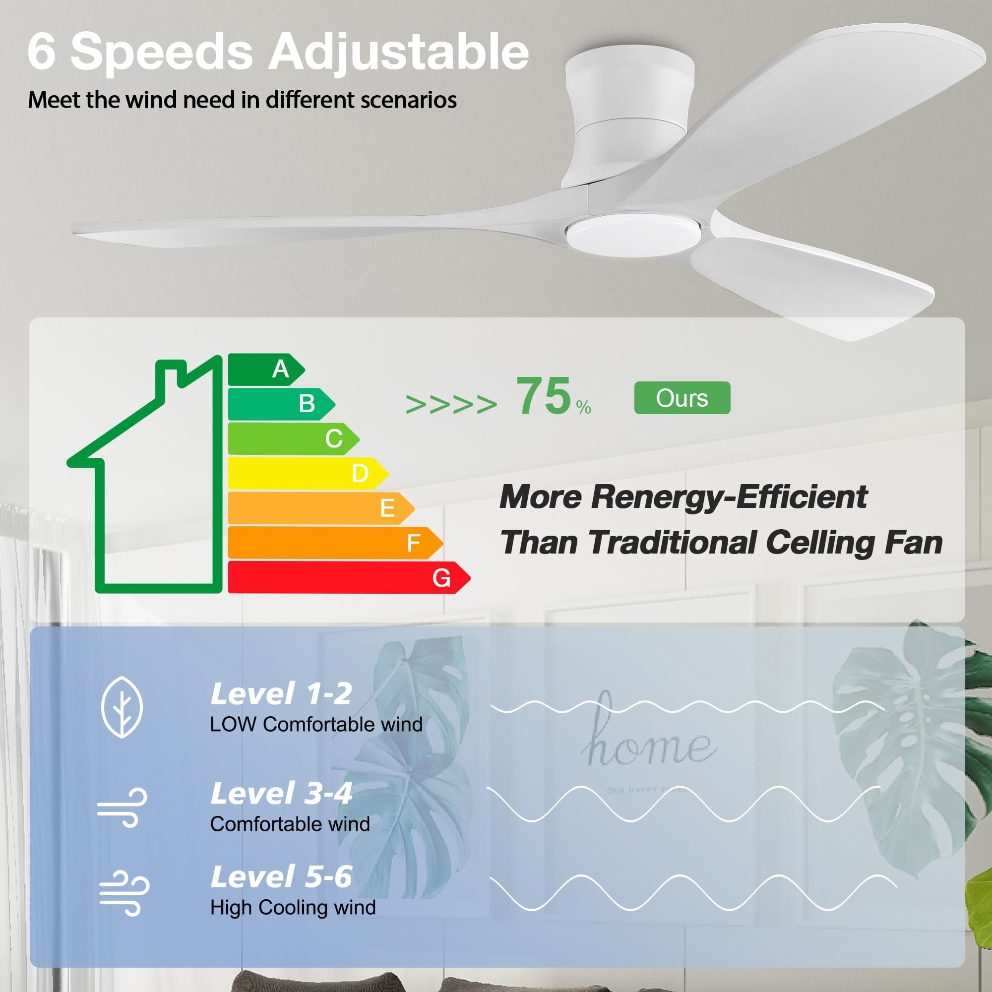 52 Inch Wood Smart Flush Mount Ceiling Fans with Lights and Remote,Quiet DC Motor,Outdoor Indoor Ultra Low Profile Ceiling Fan works with Alexa WIFI APP