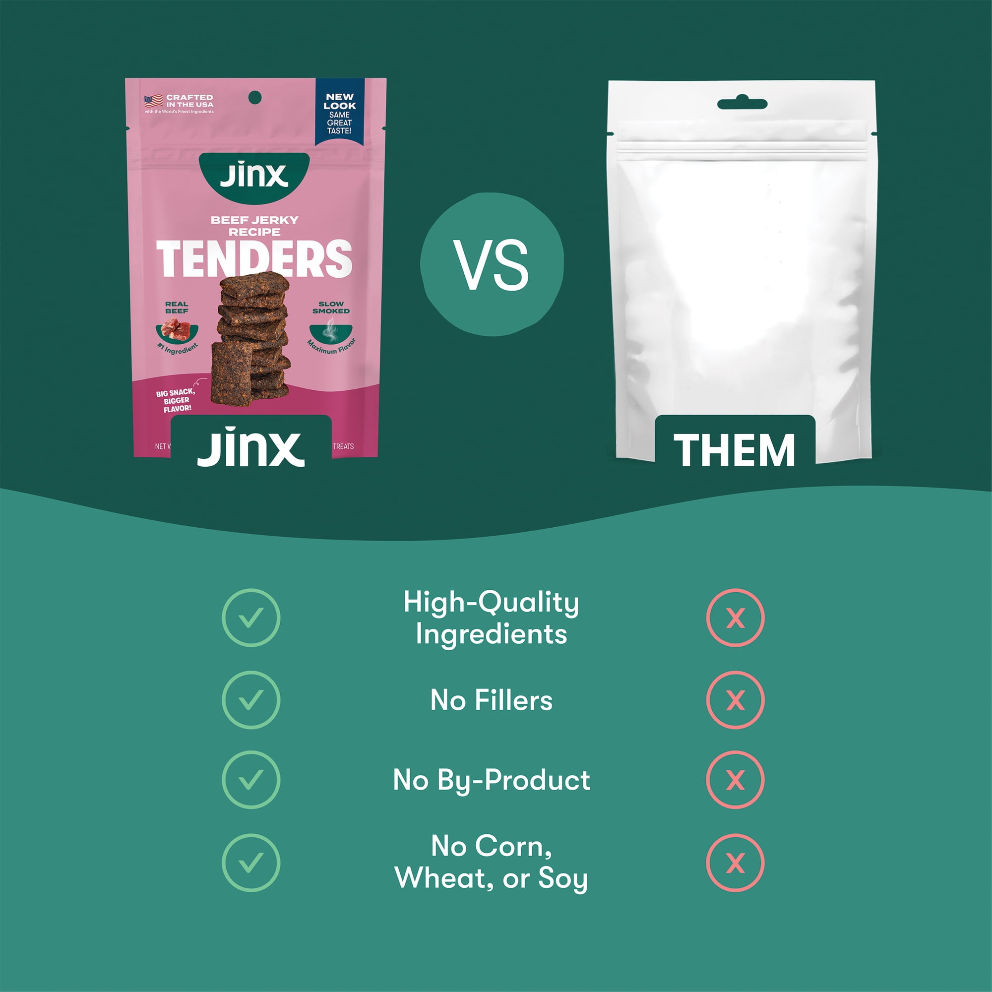 (4 pack) Jinx All Natural Slow-Smoked Beef Flavor Jerky Tenders for Dogs, 5 oz Bag