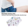 thumbnail image 3 of Washable Sanitary Pads, Reusable Panty Liner 5pcs M Clean Waterproof  for Pregnancy B20,B24,B26, 3 of 7