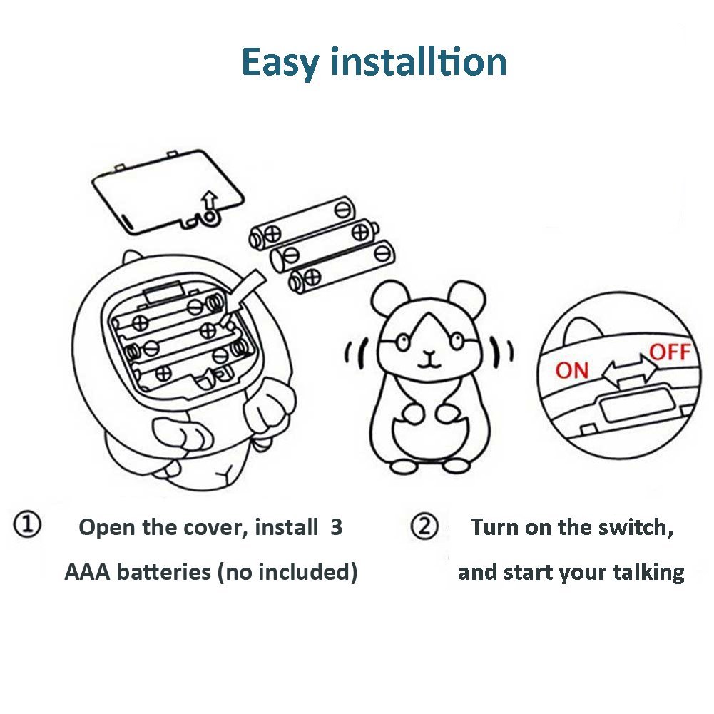 Talking Hamster Repeats What You Say Plush Interactive Toys Electronic Hamster Mouse Birthday Gift for Kids（Grey）