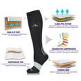 thumbnail image 3 of NEWZILL Medical Compression Socks for Women & Men Circulation 20-30 mmHg, Best for Running Athletic Hiking Travel Flight Nurses ( 3-Pairs, Black, S/M), 3 of 6