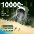 thumbnail image 3 of Ventilador nebulizador portátil Ausic de 8 pulgadas con tanque de agua de 250 ml y 10000 mAh, 3 of 7