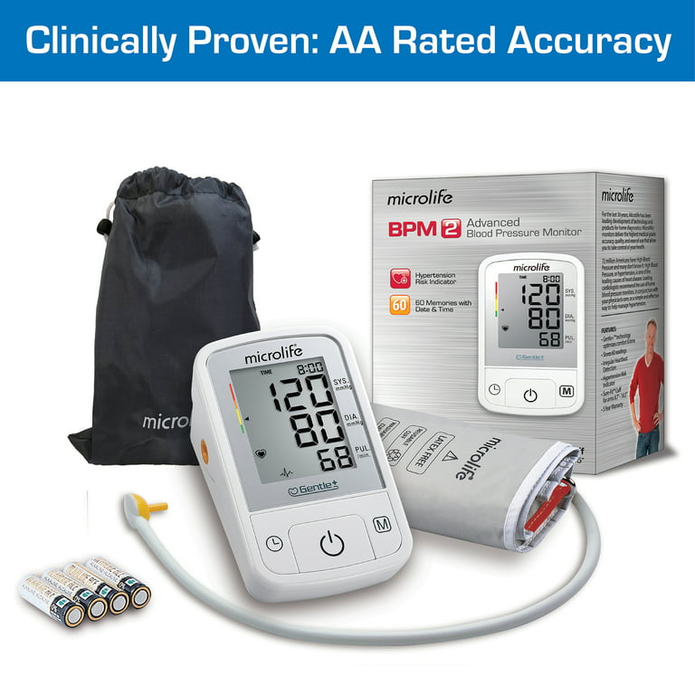 Health Management and Leadership Portal, Automatic blood pressure monitor  / electronic / wrist BP 3AX1 Microlife