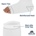 thumbnail image 6 of Opaque Unisex Compression Stockings 20-30mmHg with Open Toe - White, Small, 6 of 11