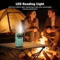 thumbnail image 6 of Portable Radio AM FM,Mini Tansistor Radio,Pocket Radio with Flashlight,Tuning Knob,TF Card Slot,Headphone Jack, 3AA Battery Operated or Plug in Wall,Compact Personal Radio for Gift,Family,Elder,Blue, 6 of 7