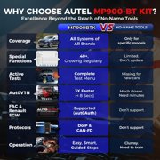 Autel MaxiPRO MP900-BT KIT Car Diagnostic Tool, ECU C0ding, CAN FD D0IP
