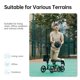 thumbnail image 4 of Patinete médico orientable Knee Walker ELENKER con la mejor relación calidad-precio, 4 of 7