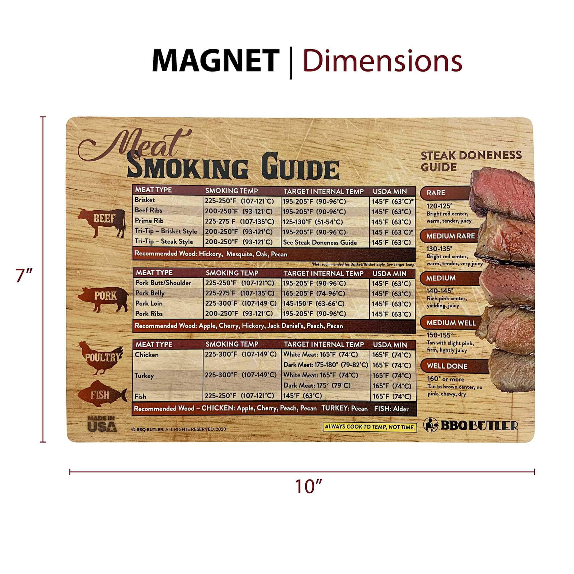 Best-Designed BBQ Meat Temperature Guide Magnet (7x10) – First-Rate Gifts