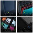 thumbnail image 5 of Vault X 12 Pocket Trading Card Zip Binder, 480 Cards, Premium Exo-Tec Album Material, 20 Side-Loading Pages, Folder, Sports, TCG (Blue), 5 of 8
