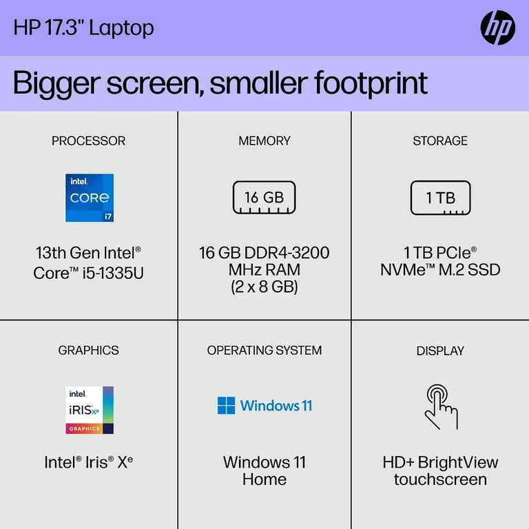HP Laptop 17 17.3 FHD (1920 x 1080) Laptop Computer - 13th Gen Intel Core  i7-1355U 10-Core up to 5.0 GHz Processor, 32GB DDR4 RAM, 512GB NVMe SSD +
