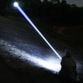 thumbnail image 6 of Zoomable Mini UV Blacklight Flashlight, 395nm Violet LED Torch for Pet Urine Detection, Banknote Inspection, Night Fishing, USB Rechargeable, 5 Modes, 6 of 7