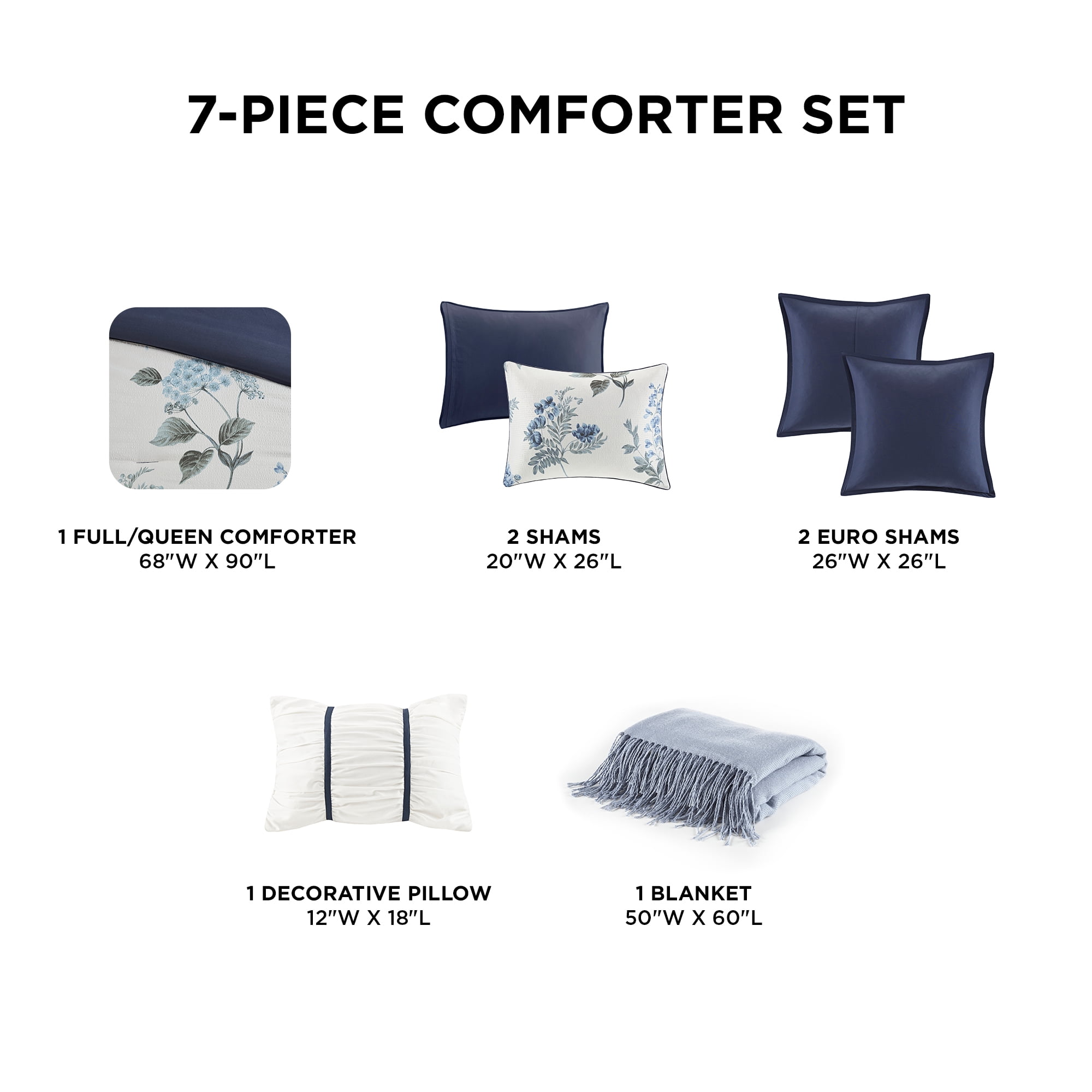 Madison Park 7-Piece Seersucker Comforter Set with Blanket,,Full/Queen, Blue