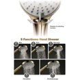 thumbnail image 2 of Handheld Shower Head High Pressure 5 Functions Shower Head Water Saving Hand Shower Head ABS Brushed Gold Rain Hand Held Shower Head with Silicone Wat, 2 of 5