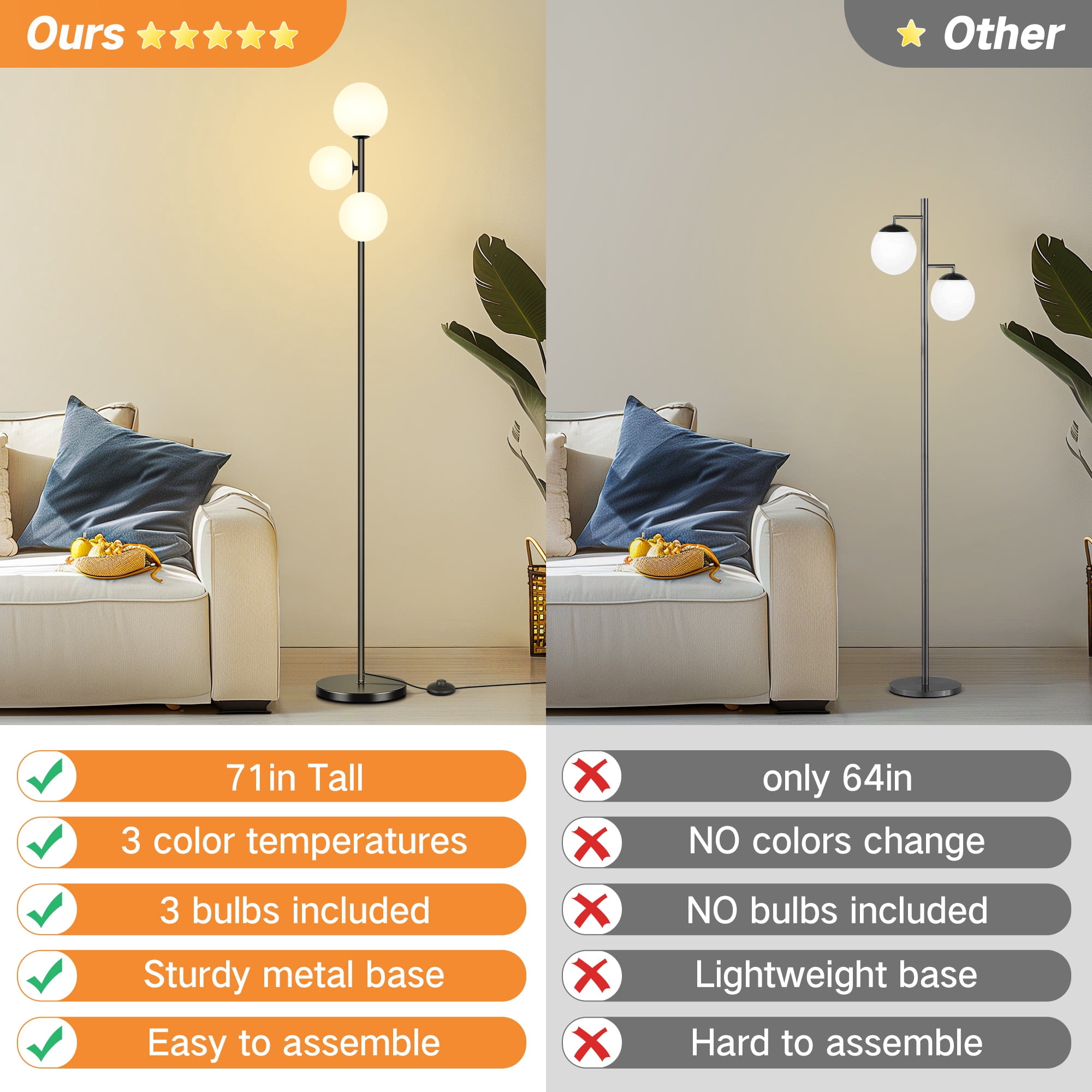 OUTON 71" Globe Floor Lamp for Living Room Clearance, Modern 3 light Standing Lamp with 3 Colors Temperatures, Dimmable Tall Lamp for Bedroom Office, Bulbs Included, Black