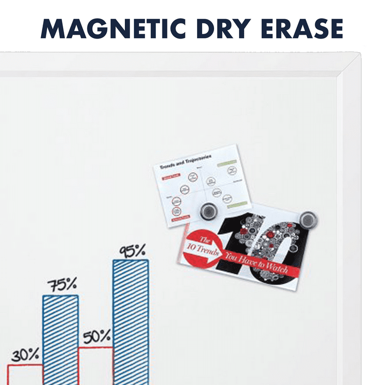 Quartet Magnetic Dry-Erase Board, 17 x 23, White Frame (MWDW1723M-WT)