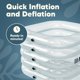thumbnail image 5 of REBREA Ba&ntilde;era inflable para ba&ntilde;o de hielo - Grande transparente - Ba&ntilde;era de inmersi&oacute;n en hielo para terapia de agua fr&iacute;a - Ba&ntilde;era de i, 5 of 9