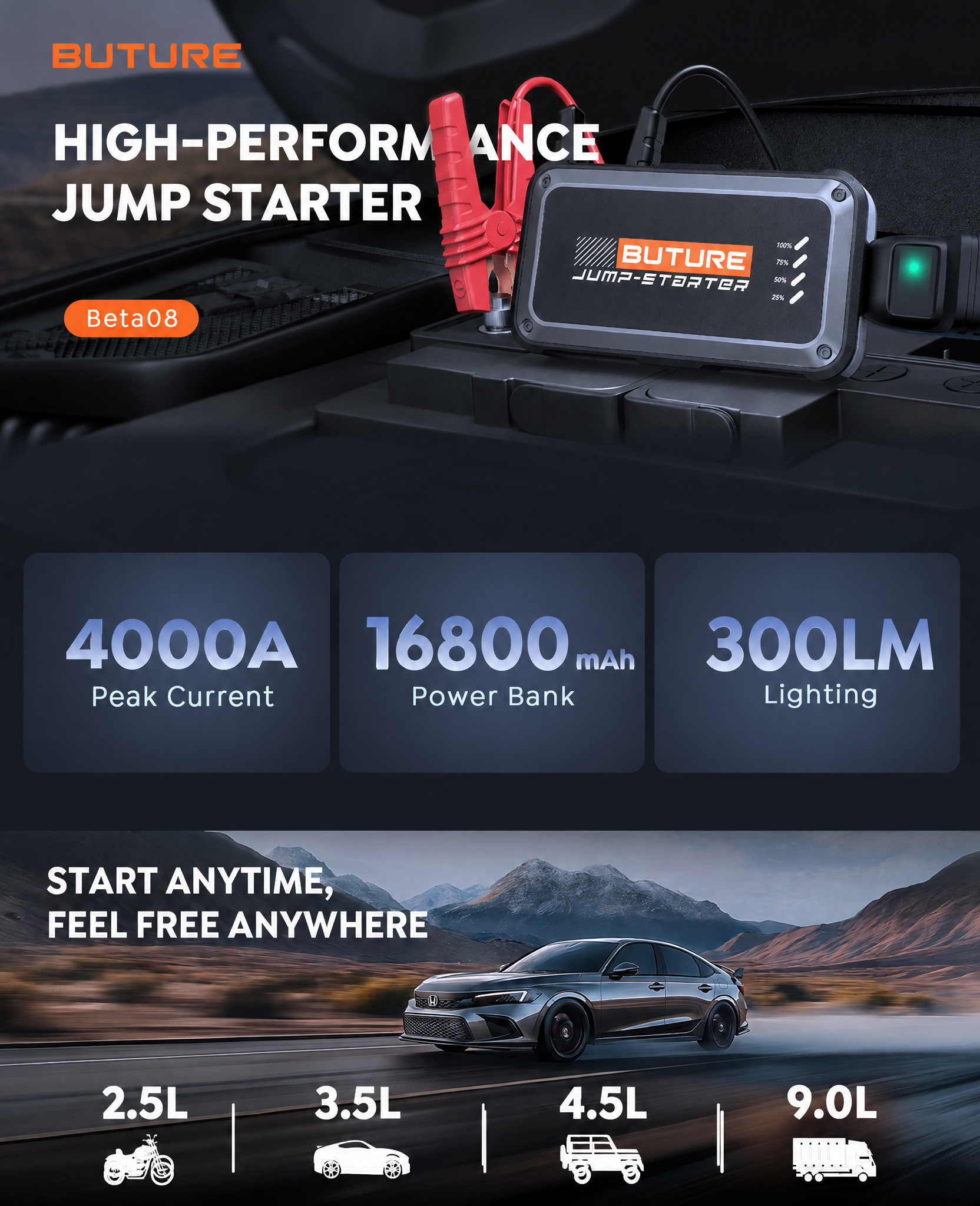 Buture 4000A Portable Car Jump Starter photo 7