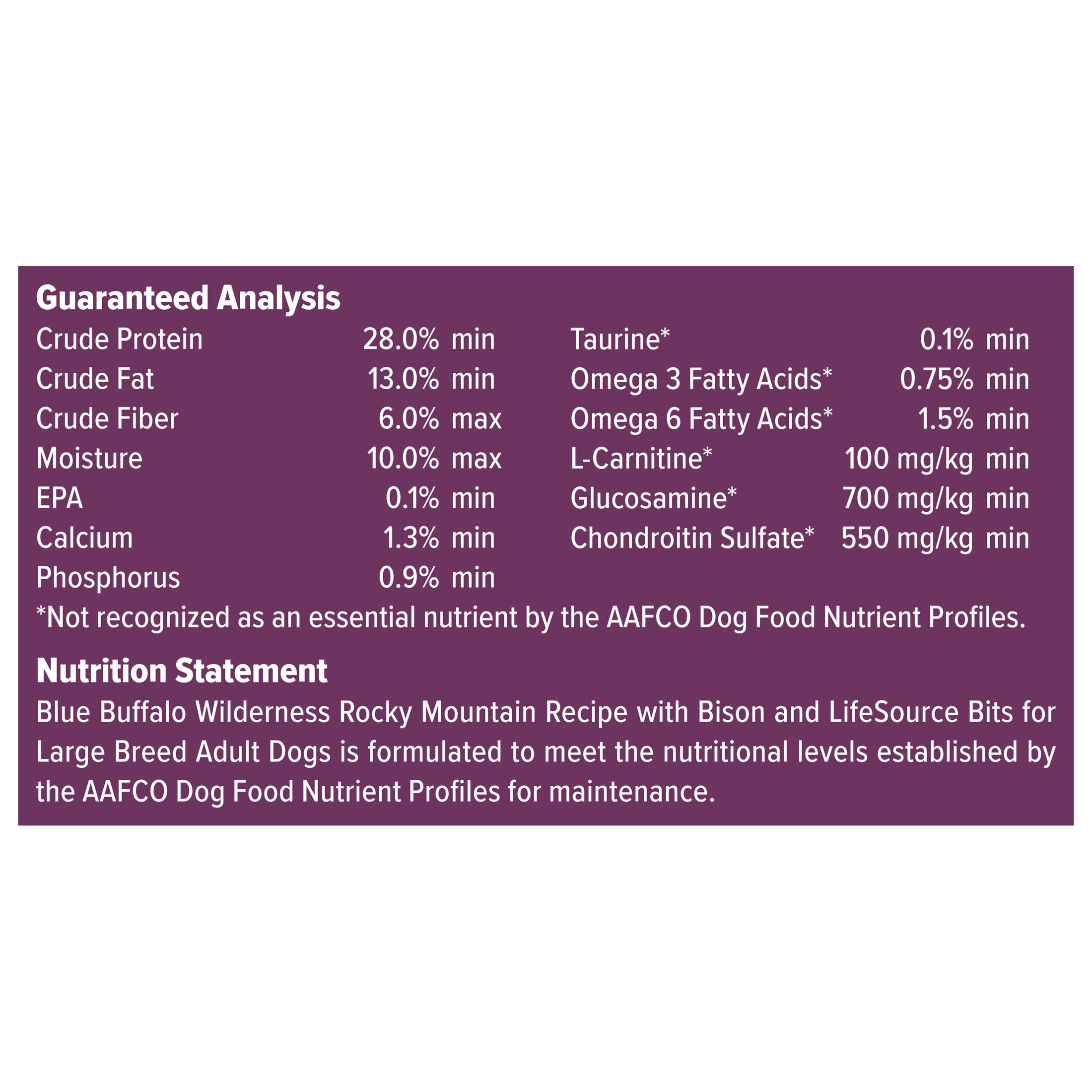 Blue Buffalo Wilderness Rocky Mountain Recipe Large Breed Adult Dry Dog Food, Bison, 22-lb. Bag